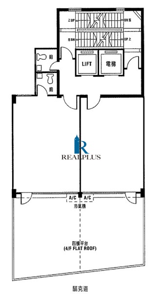 floor