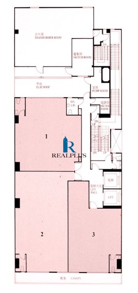 floor