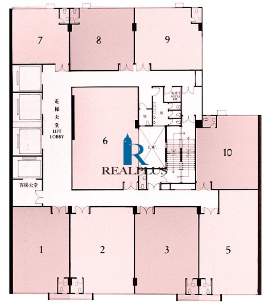 floor