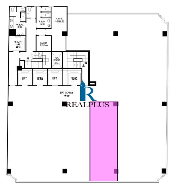 floor